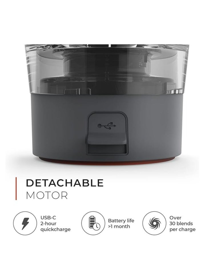 PROMIXX زجاجة خلط بروماكس برو 600 مل - إصدار جديد - قابلة للشحن - Image 4