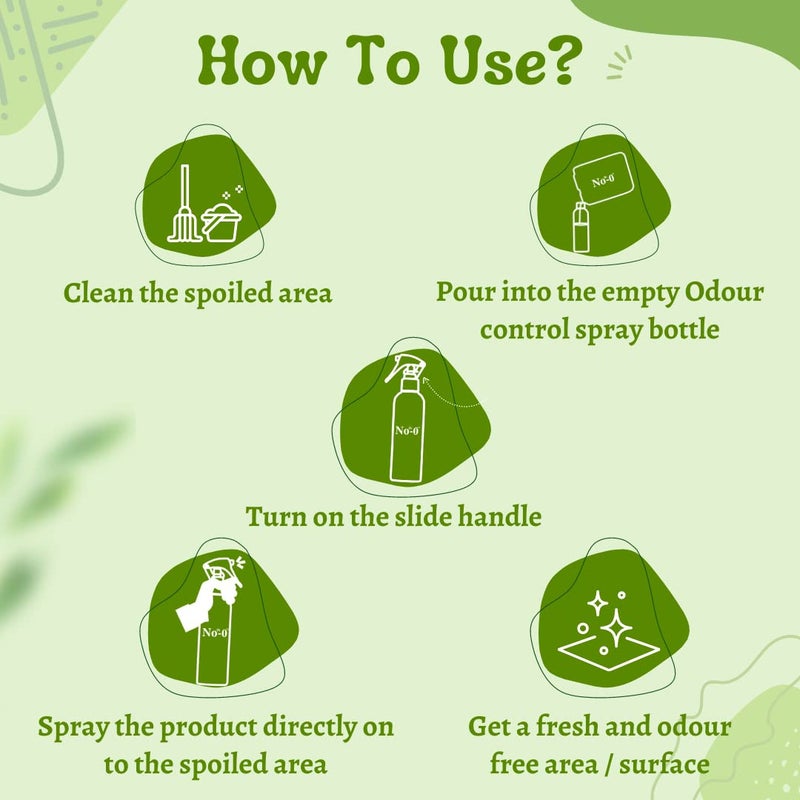 VetSafe No-O Odour Control Spray 1000 ml | Refill pack | Pet Area Freshener | Pet Odour Eliminator | Works @ Molecular Level For Carpet, Furniture, Pet Bed, Etc | Safe for Dogs and Cats - Image 3