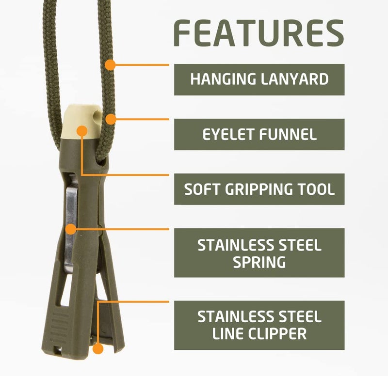 TYEPRO Fishing Knot Tying Tool/Jig Head and Hook Eyelet Grip/Line Threader/Clipper for Shaky Hands and Poor Eyesight. Tackle Box Accessory. - Image 2