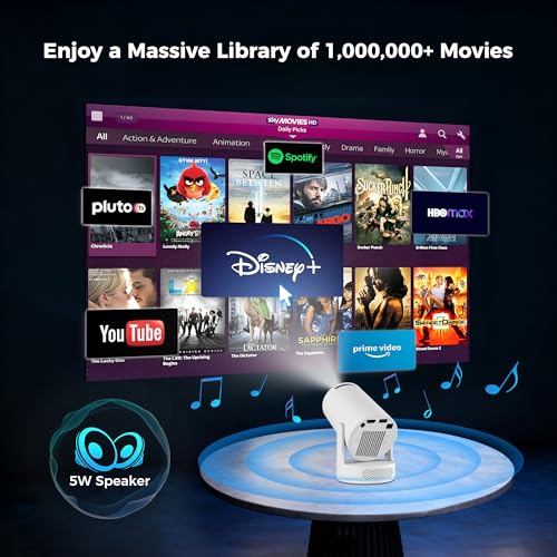 WellSonic Mini Projector with WiFi and Bluetooth, Portable Projector 1080p Support, 5W Soundbase Speaker, 180° Rotation, Auto Keystone Correction, Smart Projector for Home Theater Night - Image 3
