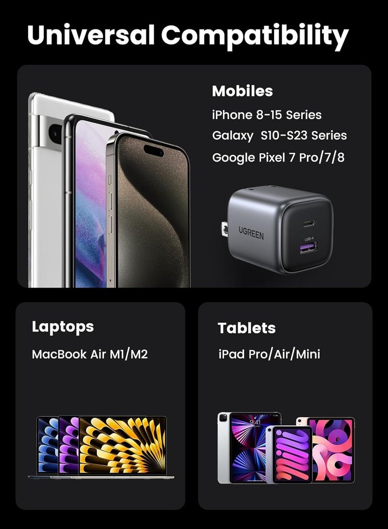 UGREEN Nexode 35W 2-Port GaN Fast Charger EU - Image 4