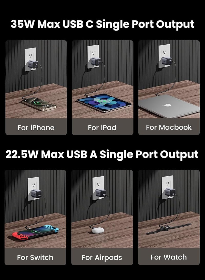 UGREEN Nexode 35W 2-Port GaN Fast Charger EU - Image 3
