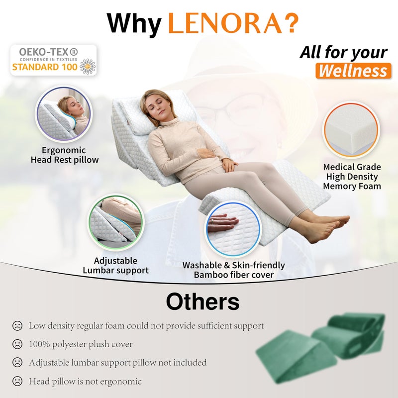 Lenora Adjustable Orthopedic Bed Wedge Pillow Set, Reading Pillow & Back Support for Sleeping, Memory Foam Wedge for Lower Back, Knee and Leg Pain, Acid Reflux, Snoring, Post Surgery Recovery - Image 3