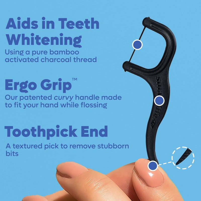SMARTLIFECO Individually Wrapped Dental Floss Picks (50ct) - Eco-Friendly Flosser Handle Made with Straw Wheat Blend | Great for Travel | PFA Free | Toothpick Stick End | Bamboo Charcoal Thread Whitens Teeth - Image 3