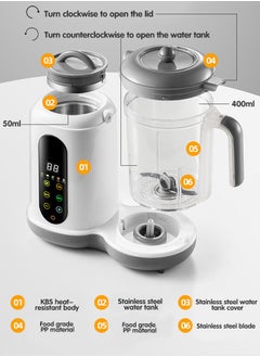 Super ZYouth 4 in 1 Baby Food Processor, Baby Food Maker with Smart Control, Multifunctional Steaming Blender with Steam Pot, Baby Food Dispenser, Auto Cooking and Grinding, Warming Milks,  BPA Free, White  - Image 4