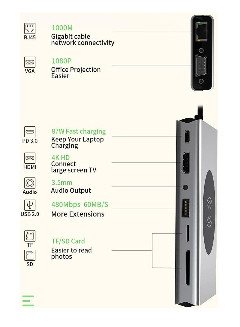 Beauenty 15-in-1 USB C Hub Docking Station with Wireless Charger, Multiport to HDMI 4K Adapter, VGA, 7 USB, SD/TF Card Reader, Gigabit Ethernet, Aduio Jack for MacBook/Dell/Lenovo/HP/Type Device, Silver - Image 2