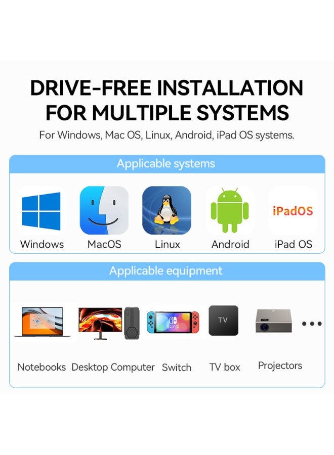 فيج جيج محول USB A 3.0 إلى جيجابت إيثرنت - 1000 ميجابت في الثانية، نحاس خالٍ من الأكسجين، مؤشر LED، توصيل وتشغيل رمادي - Image 5