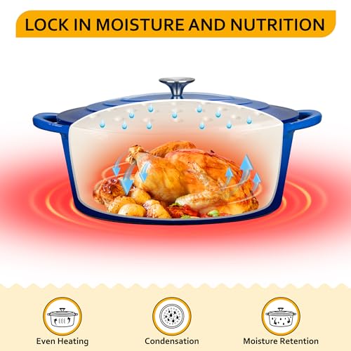 Velaze 7.5 QT Enameled Oval Dutch Oven Pot with Lid, Cast Iron Dutch Oven with Dual Handles for Bread Baking, Cooking, Frying, Non-stick Enamel Coated Cookware（Blue) - Image 3