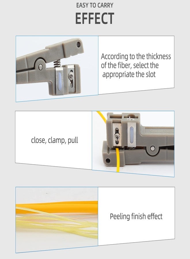 CRUISER 45-162 Fiber Optic Jacket Stripper Coaxial Stripper Wire Cable Stripping Cutter Tool(45-162) - Image 3
