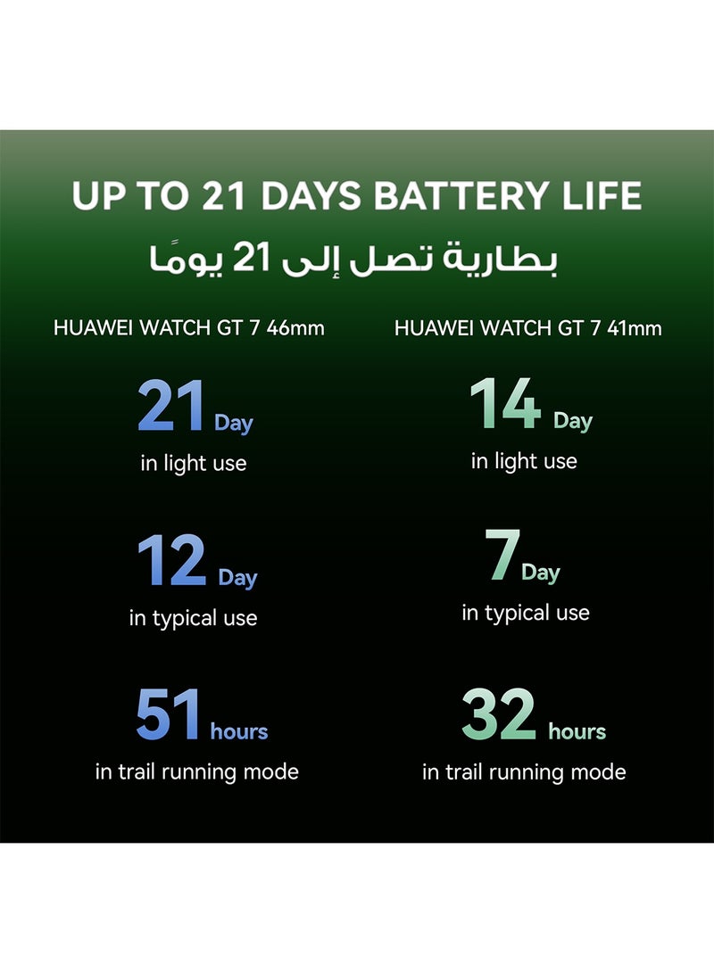 هواوي HUAWEI WATCH GT7 41mm Smart Watch, Upto 14 Days of Battery Life, Compatible with iOS & Android, ECG, Heart Rate Monitoring, 100+ Sports Modes, Physical Readiness Score, EasyCross Strap, Grey + FOC - Image 3