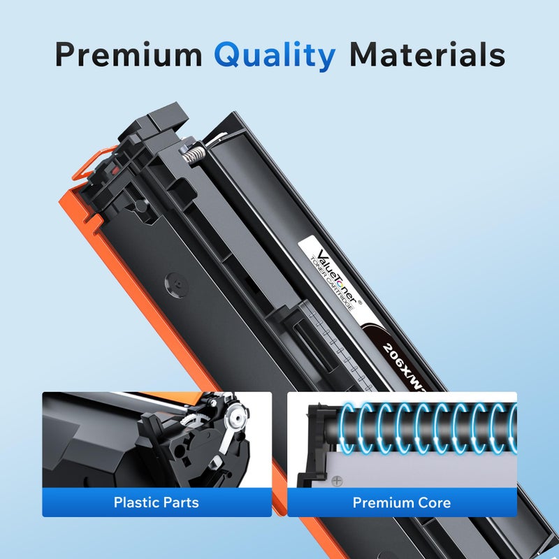 Valuetoner 206X Toner Cartridges 4 Pack High Yield: MFP M283fdw Compatible for HP 206X 206A, Works with HP Color LaserJet Pro MFP M283fdw M283cdw M283fdn M282nw M255dw Printer (Black, Cyan, Magenta, Yellow) - Image 5