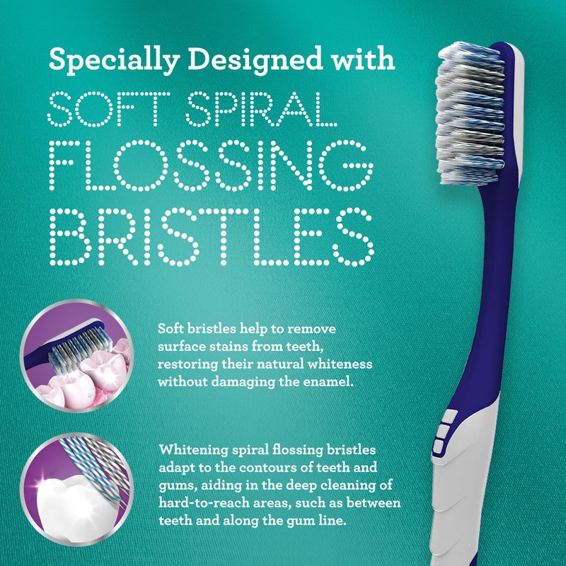 GuruNanda Gentle Giant Toothbrush with Dual Action Flossing Spiral Bristles, Non-Slip Ergo Dexa Grip, Helps in Teeth Whitening, BPA Free, (4 Count) - Image 2