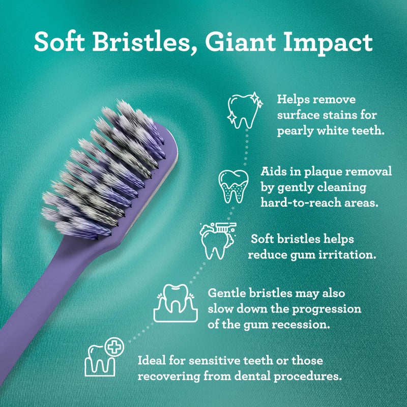 GuruNanda Gentle Giant Toothbrush with Dual Action Flossing Spiral Bristles, Non-Slip Ergo Dexa Grip, Helps in Teeth Whitening, BPA Free, (4 Count) - Image 3