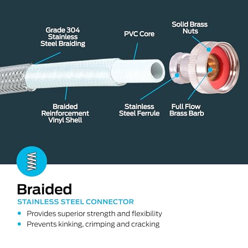 Eastman 6 ft Washing Machine Hose Connector, 3/4 in FHT x 3/4 in FHT, Braided Stainless Steel, 48369 - Image 4