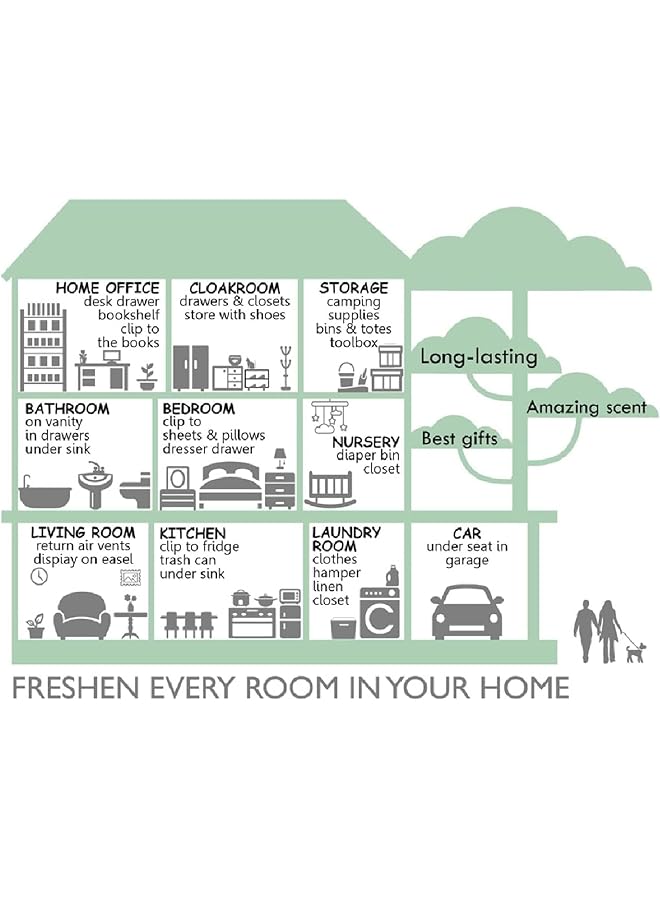 erorex Sandalwood Hanging Sachet Closet Deodorizer 1 Pack 12 Pcs Scent Sachet Drawer Freshener Closet Air Freshener Scented Deodorizer Freshener For Home Car Long Lasting Scented Sachets Smell Goods - Image 5