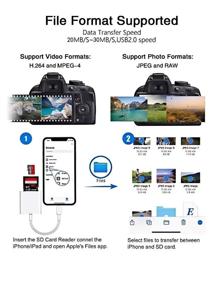 ماركة غير محددة - قارئ بطاقة SD لأجهزة iPhone / iPad ، قارئ بطاقة Micro SD مع فتحات مزدوجة متوافقة مع iPhone - Image 1
