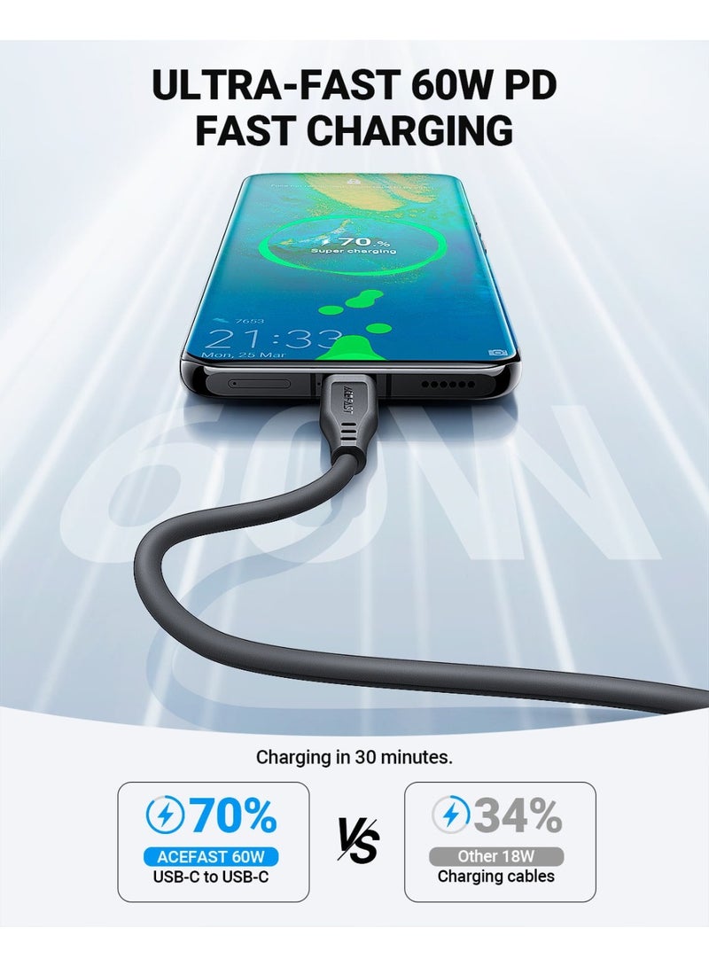 ACEFAST Charging Data Cable C3-03 USB-C to USB-C - Image 3