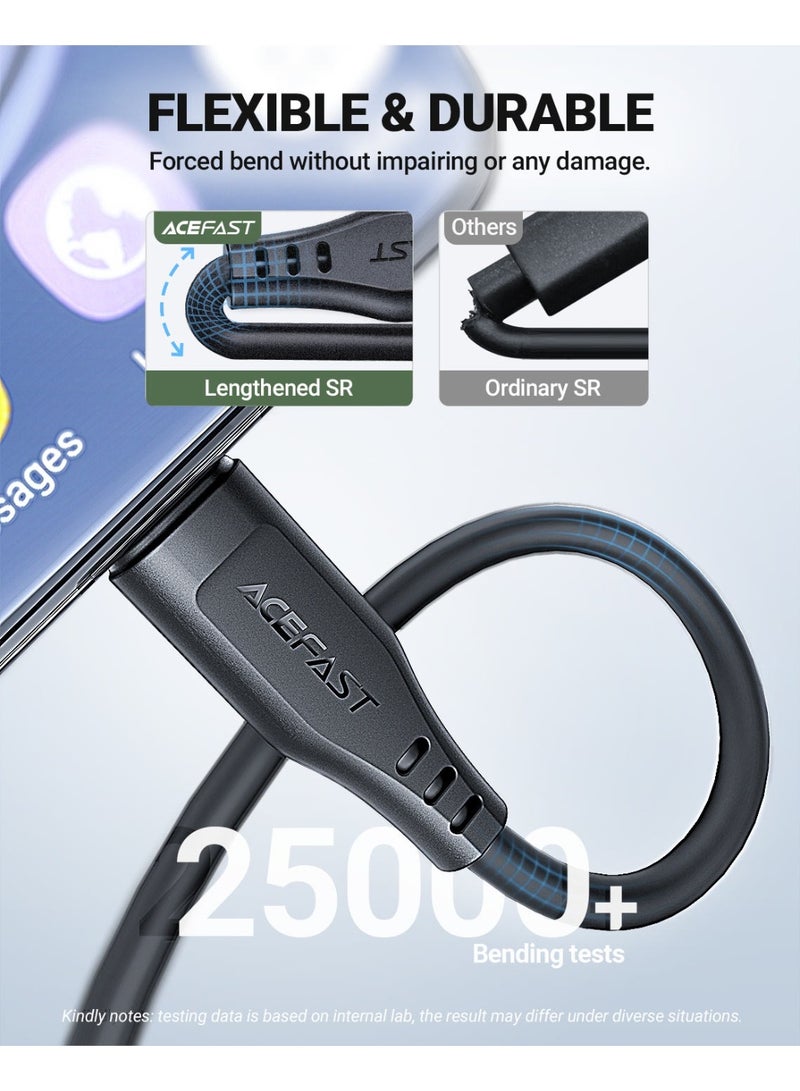 ACEFAST Charging Data Cable C3-03 USB-C to USB-C - Image 2