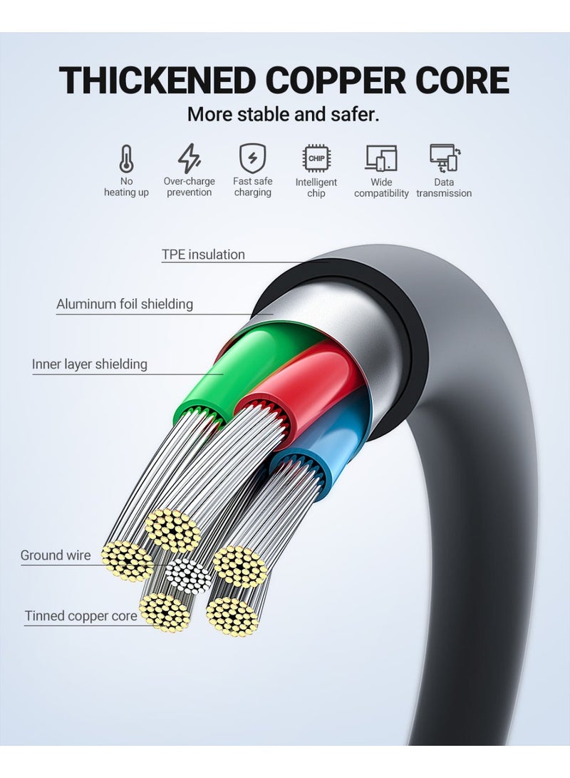 ACEFAST Charging Data Cable C3-03 USB-C to USB-C - Image 4