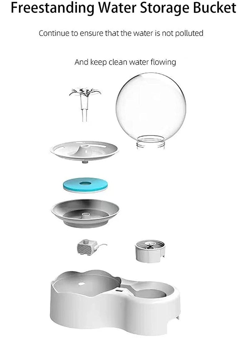 Pet Water Fountain 2.5L Pet Fountain Super Quiet Automatic Cat Water Fountain Dog Water Dispenser with 2 Replacement Filters for Cats Dogs Multiple Pets