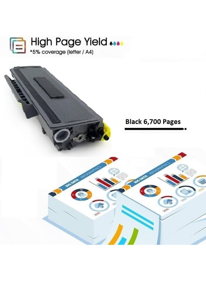 TN-3060 Black Toner Cartridge Replacement For Brother HL 5140, 5150D, 5170DN, MFC 8220, 8440, 8840DN, DCP 8040, 8045DN (Black) - Image 5
