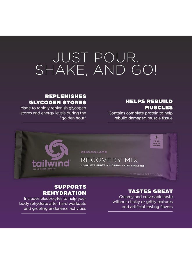 Tailwind Nutrition Recovery Mix, Complete Protein, Carbohydrates, And Electrolytes Powder Drink Mix For Post-Workout, Free Of Gluten, Soy, And Dairy, Vegan, 12 Servings, Chocolate  - Image 2