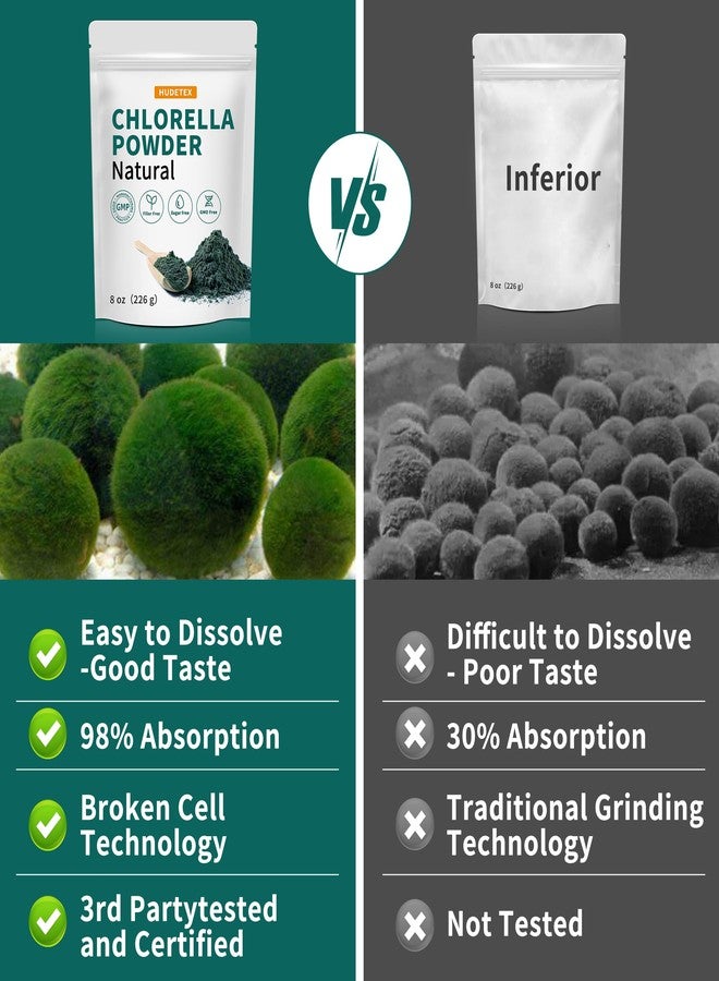 Hudetex Chlorella Powder Natural- Chlorophyll Powder, Supports Immune System & Liver Function, Keep Youth, Vegan, Rich in Vegan Protein and Vitamins, 8 oz. - Image 2