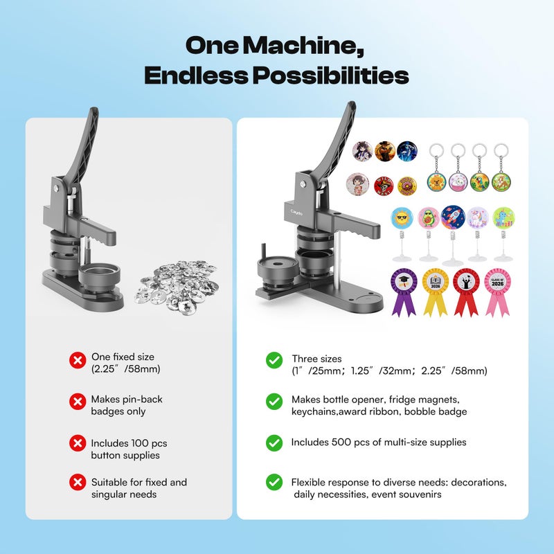 Caydo Button Maker Machine Multiple Sizes, 1+1.25+2.25 Inch Pin Maker Machine Kit, 3 in 1 Button Press Machine Making Kit with Maker Supplies for Fridge Magnet Keychain Bottle Opener DIY Crafts - Image 3