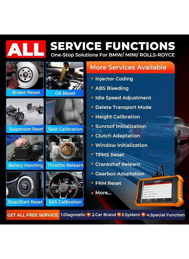 LAUNCH Creader Elite V2.0 for BMW OBD2 Scanner - Image 3