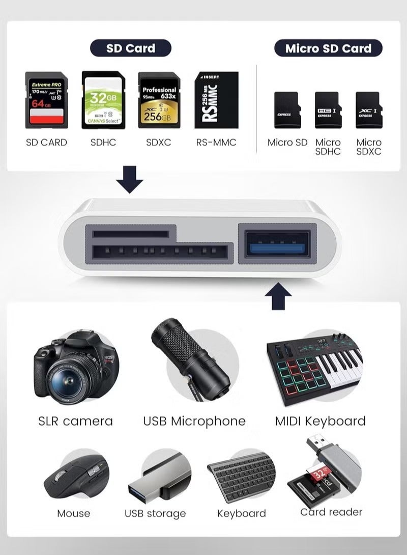 ARNOTEC قارئ بطاقات SD متعدد الوظائف 3 في 1 USB-C، محول USB 3.0 Type-C TF للهواتف، والأجهزة اللوحية، وأجهزة الكمبيوتر المحمولة – قراءة/كتابة مزدوجة، نقل بيانات سريع، توصيل وتشغيل، خفيف الوزن ومحمول (أبيض) - Image 2