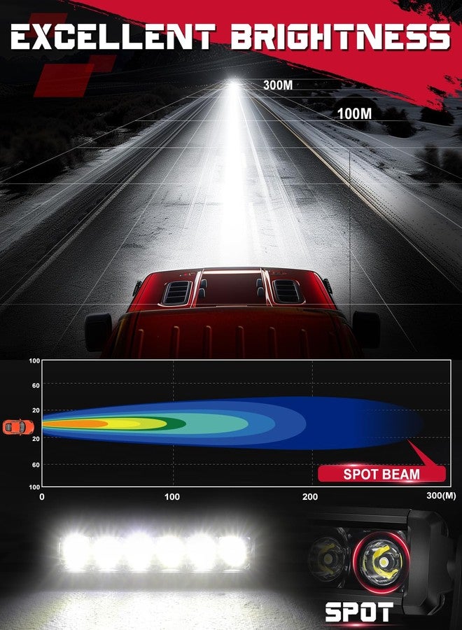 OFFROADTOWN شريط إضاءة LED أحادي الصف من OFFROADTOWN بطول 30 بوصة، بقوة 300 واط، مصابيح قيادة للطرق الوعرة، رفيع للغاية، مقاوم للماء، يُركب على المصد والشبكة والسقف، مناسب للشاحنات ومركبات UTV وATV وسيارات البيك أب وRZR - Image 3