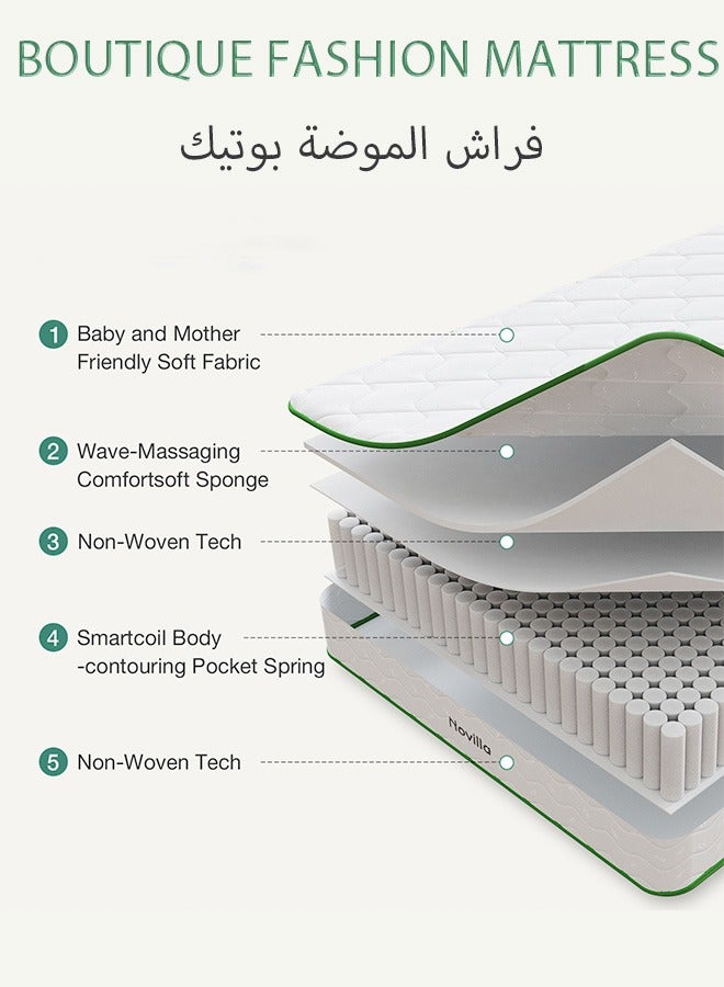 Generic knitted fabric Mattresses 90200  - Image 3