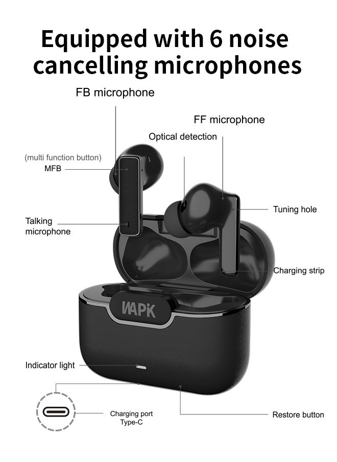 WAPIK - Korean True Wireless Earphones – 6-Mic Hybrid ANC with AI Wind Noise Reduction, -42dB Noise Cancelling, 30H Battery Life, Bluetooth 5.4, IPX5 Waterproof, Powerful Bass - Image 1