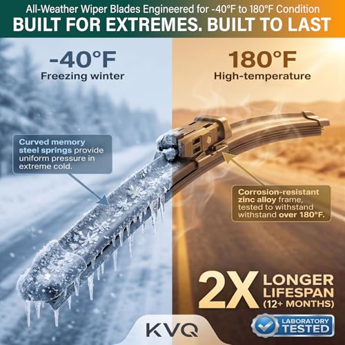 KVQ Windshield Wiper Blades Replacement for VW Volkswagen Tiguan 2018 2019 2020 2021 Original Factory Quality Front Rear Wiper Blade Set - 25" 22" 15" (Set of 3) - Image 4