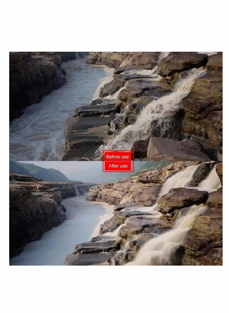 Cellphone Camera Filter, 37mm Professional Cell Phone Camera Filter Kit, Justable Neutral Density Filter with Phone Clip for Almost All The Smartphones - Image 3