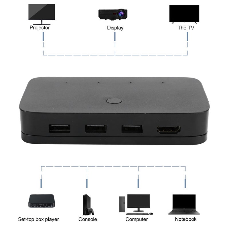 HDMI KVM Switcher Box 4 Port Computer Host 4-in-1-out 4K HD USB Sharing Printer Mouse 401H - Image 4
