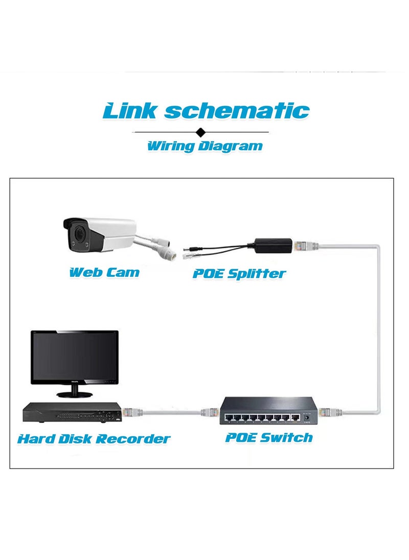 Excefore - Gigabit PoE Splitter 12V 2A, with IEEE 802.3af/at Complian 10-100-1000Mbps Power Over Ethernet Splitter Adapter, for Security IP Camera, Voip Phone, AP, CCTV Surveillance - Image 1