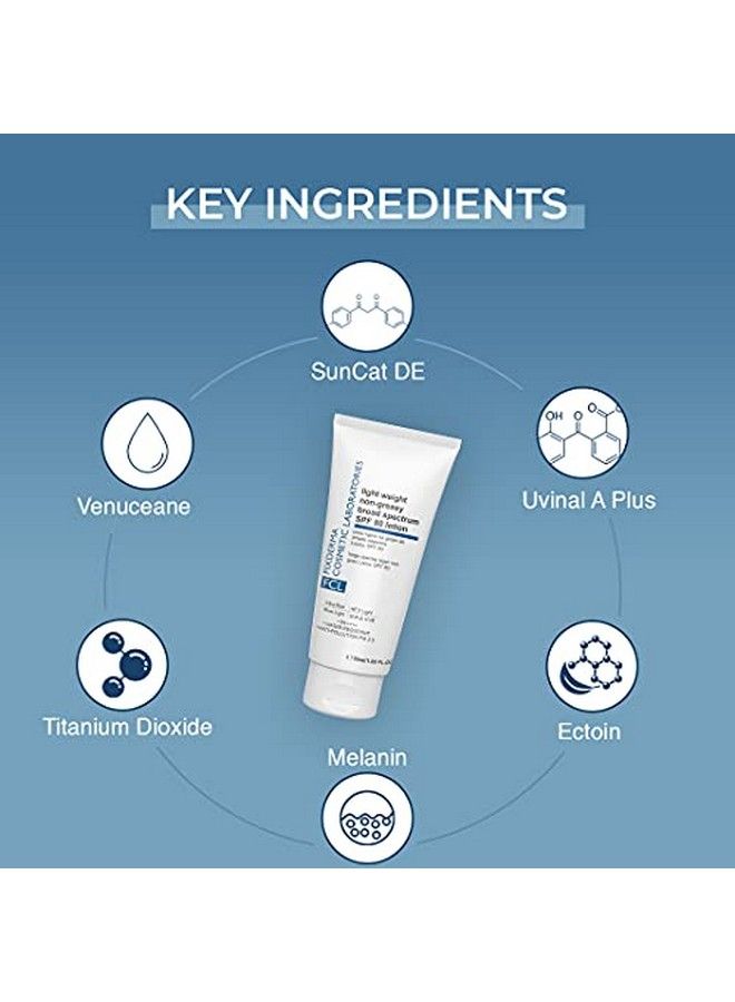 FIXDERMA COSMETIC LABORATORIES Fcl Light Weight Nongreasy Broad Spectrum Spf 80 Lotion Offers Spf 80 & Pa++++ Protection Dermatologist Tested Noncomedogenic & Water Resistant Sunscreen Suitable For All Skin Types 50Ml - Image 4