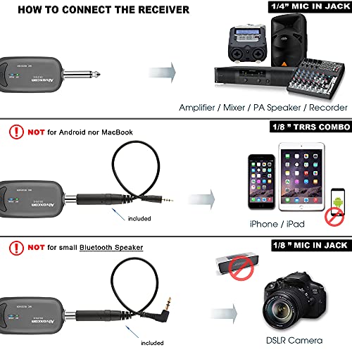 Alvoxcon UHF Dual Channel Wireless Lavalier Microphone System with Volume Control for iPhone, DSLR, PA Speaker, YouTube, Podcast, Video Recording, Conference, Vlogging, Church, Interview, Teaching - Image 4