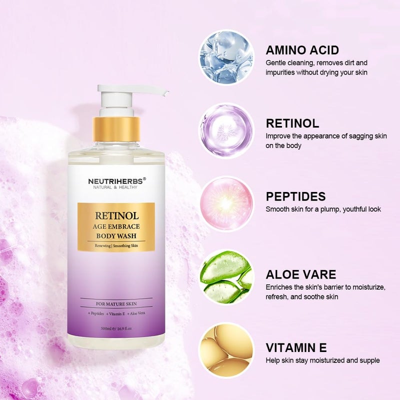 Neutriherbs Retinol Body Wash, Anti Aging/Renewing Shower Gel For Women And Men, Daily Shower Soap With Peptides, Vitamin E, Aloe Vera - Orange Blossom Scent 16.9 Fl.Oz - Image 5