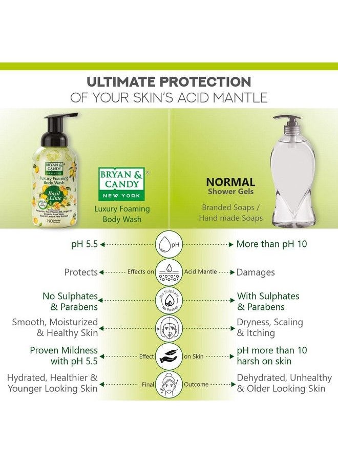 BRYAN & CANDY Basil & Lime Luxury Foaming Body Wash With Pentavitinpro Vit B5Argan Oilaloe Vera Basil & Lemon Peel Extract Skin Friendly Ph 5.5 All Skin Types 400 Ml  - Image 4