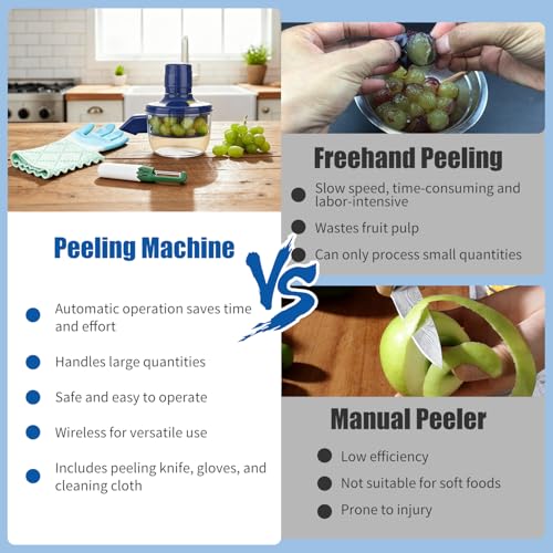 Abnaok Automatic Grape Peeler Machine with Peeling Knife, Abnaok Electric Garlic & Cherry Tomato Peeler Skin Remover Tool for Small Fruits, Effortless Peeling for Home Kitchen - Image 2