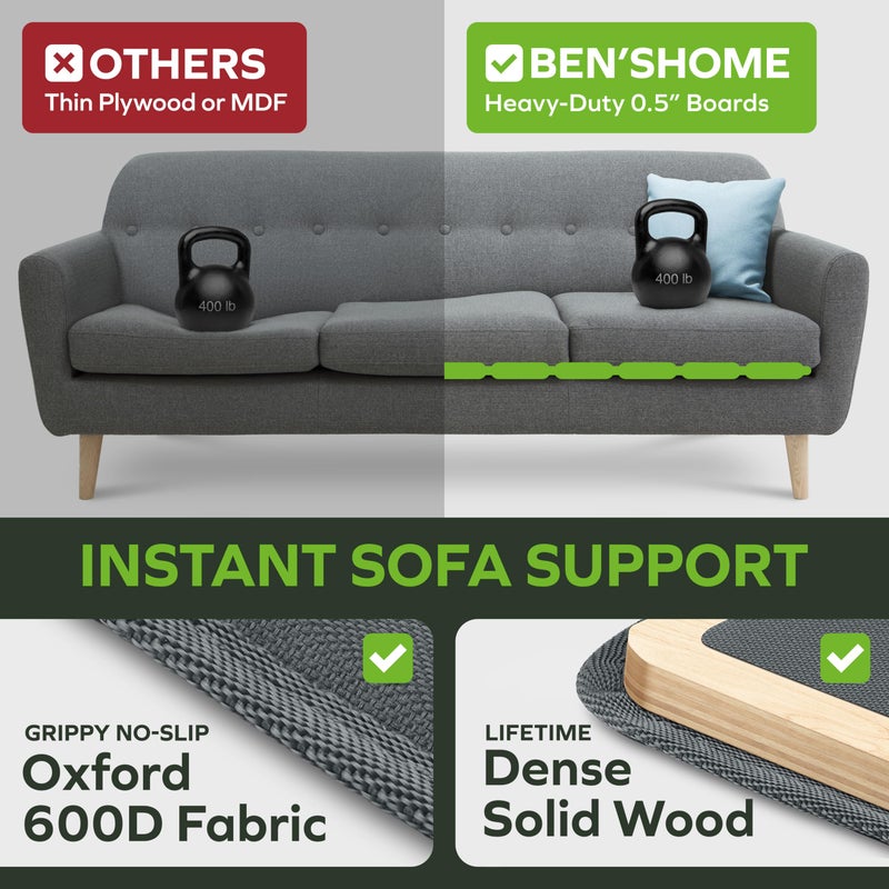 BEN'SHOMEÂ® Heavy Duty Couch Cushion Support Board for Sagging Sofas | Fits 58"-67" x 19.7" Deep | Protects Your Back from Sinking Seats | 0.5" Solid Wood, 400 LBS, Anti-Slip, Lifetime Replacement - Image 3