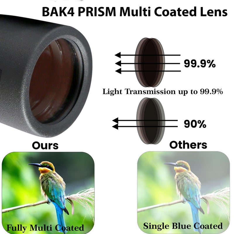 GHIME Binoculars for Long Distance, 12x50 Professional HD for Adults, High Power Lens with BaK4 prisms for Bird Watching, Travel-Large View - Image 3