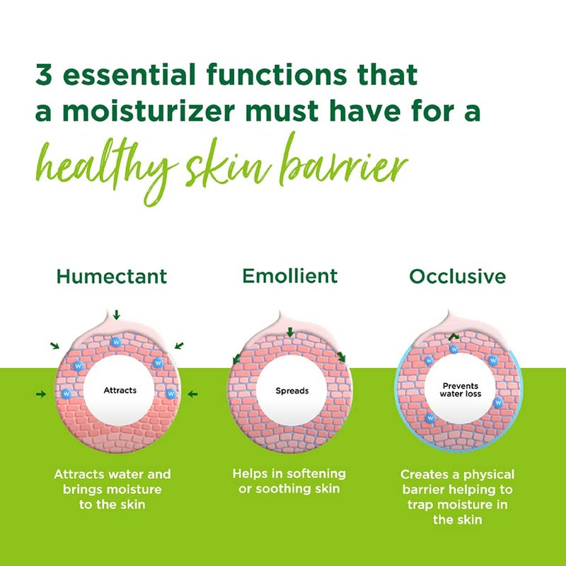 simple مرطب غني بسيط للتجديد، 125 مل - Image 5