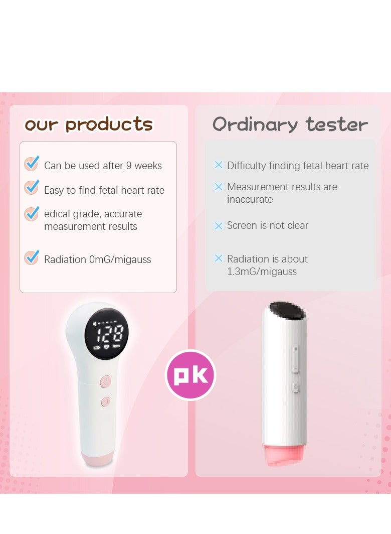 بريتزغو جهاز قياس معدل ضربات قلب الجنين من بريتزجو، جهاز مراقبة معدل ضربات القلب للأطفال، جهاز مراقبة LED U6-25 - Image 4