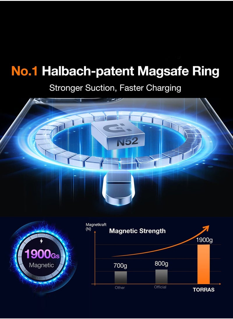 Wtech - TPU Magsafe With Large Finger Hand Ring Grip Raised Bavel Camera Hole Luxury Plating Case Cover For Apple iPhone 15 Plus 2023 Silver - Image 1