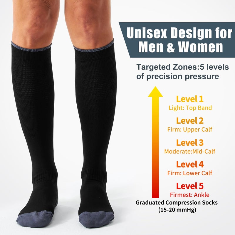 Bluemaple Compression Socks for Women and Men(3 Pairs)15-20mmHg - Best Circulation Support Socks - Image 3
