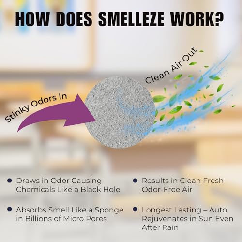 Smelleze Natural Vomit Odor Eliminator - Vomit Clean Up Absorbent Powder for Schools, Planes, Cars, Homes, Child Care, Medical & Other Facilities, 2 lb. Powder - Image 4