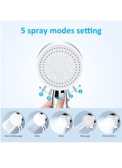 Super ZYouth Shower Head with Handheld, Shower Heads High Pressure, Filtered Showerhead with hose, Bracket, and with three Filters, Easy Install  - Image 5